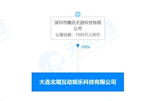網(wǎng)絡(luò)與信息安全軟件開發(fā) 筑牢數(shù)字時代的堅(jiān)固防線