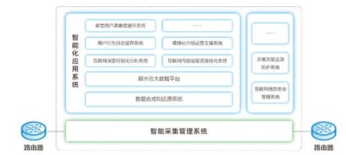 浩瀚深度即將首發(fā)上會 深耕網(wǎng)絡(luò)與信息安全軟件開發(fā)，推動網(wǎng)絡(luò)安全應(yīng)用產(chǎn)品創(chuàng)新