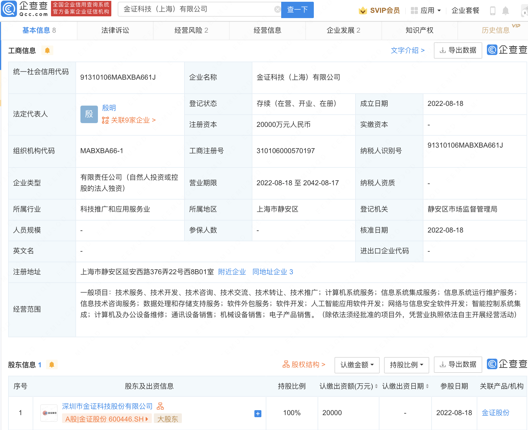 金證股份布局華東，2億元注資上海加碼信息安全軟件開發(fā)