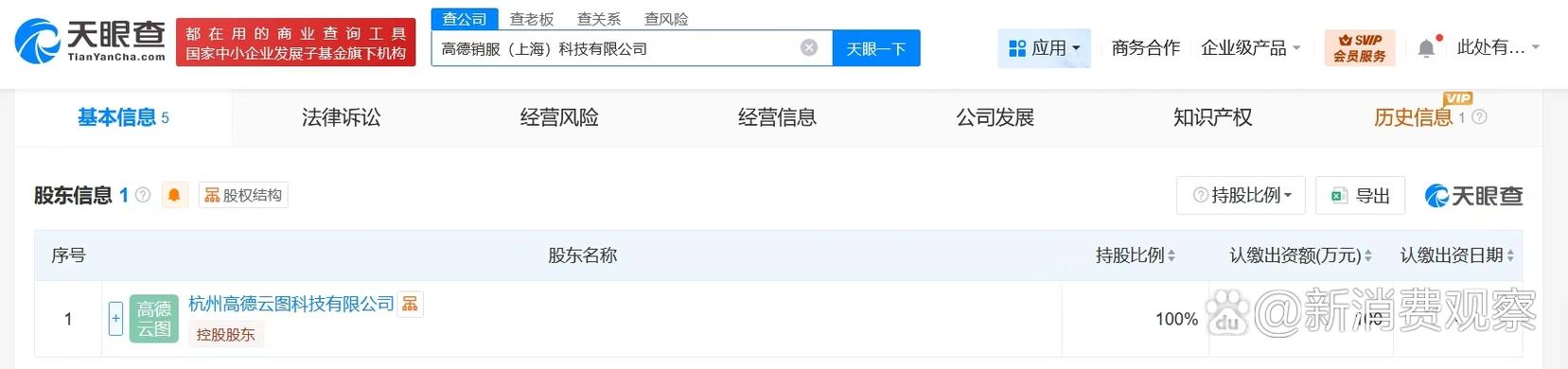 高德加碼信息安全布局，上海成立銷服科技公司