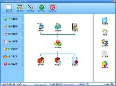 提升企業(yè)與生產(chǎn)效率的利器 企業(yè)MRP管理工具的應(yīng)用之道